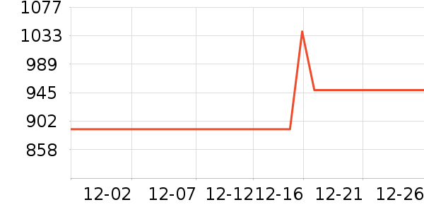 ��ɫ�ֹ�����ʷ�۸�