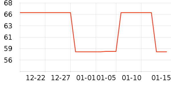 ��ѩ�����ʷ�۸�