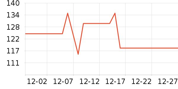 ���ϼ��������Ʒ��ʷ�۸�