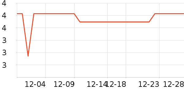 ����������ʷ�۸�