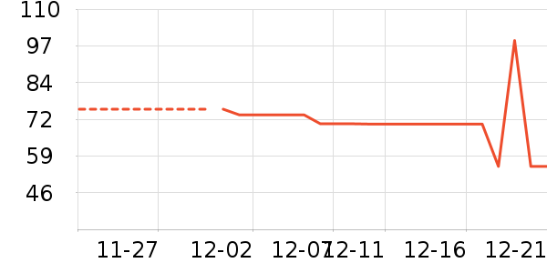 �ʺͽ����沿������ʷ�۸�