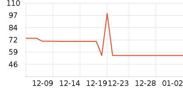 �ʺͽ����沿������ʷ�۸�