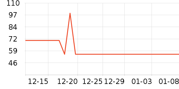 �ʺͽ����沿������ʷ�۸�