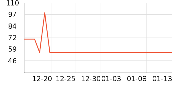 �ʺͽ����沿������ʷ�۸�