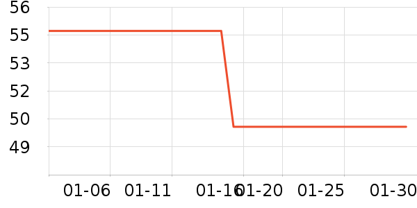 �ʺͽ����沿������ʷ�۸�