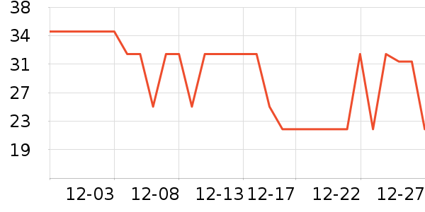 ˫����ʳ��ζ��ʷ�۸�