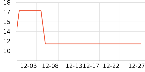 ���󷽱���ʳ��ʷ�۸�