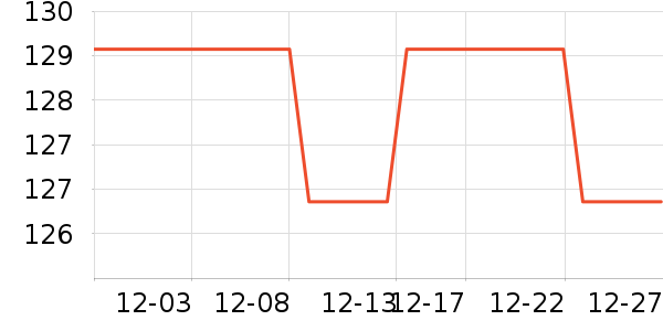 ��Ϊ�����ֻ���ʷ�۸�