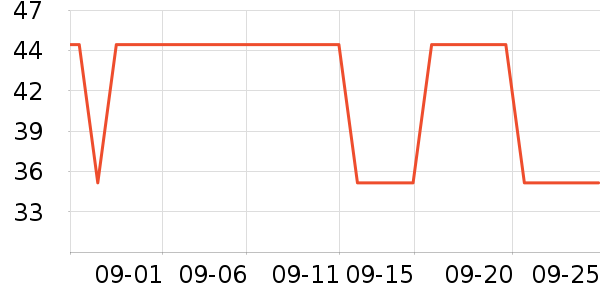 ��ɽ�������������ʷ�۸�