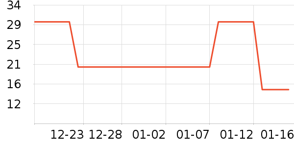 è��ʳ��ʷ�۸�