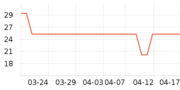 ��ɽ�������������ʷ�۸�