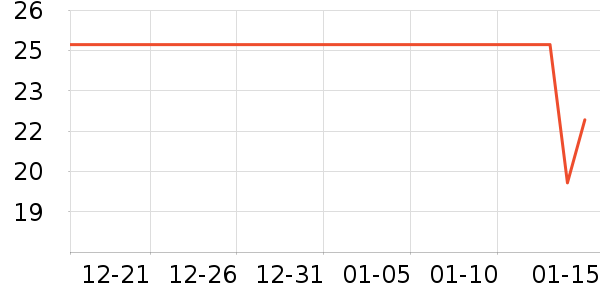 ��ɽ�������������ʷ�۸�