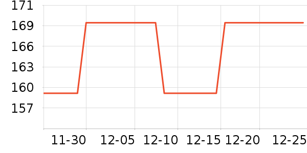 �������������ʷ�۸�