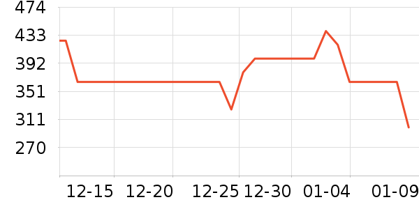 �����촿����ʳ��ʷ�۸�
