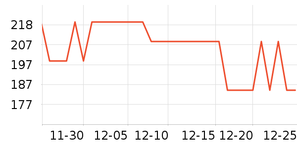 һ�̼��Ʊڻ���ʷ�۸�