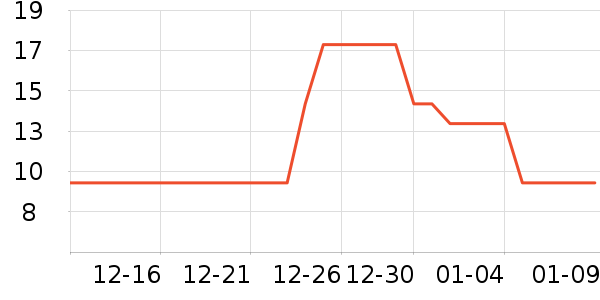 ����Ӱ�ӹ��߲���ʷ�۸�