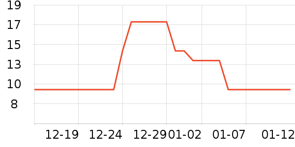 ����Ӱ�ӹ��߲���ʷ�۸�