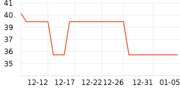 �������������ʷ�۸�