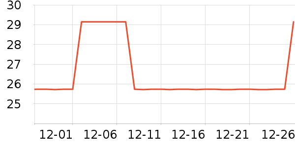 ����ٺ��٤�����ʷ�۸�