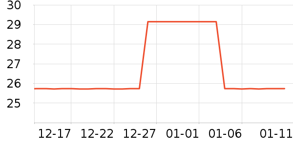 ����ٺ��٤�����ʷ�۸�