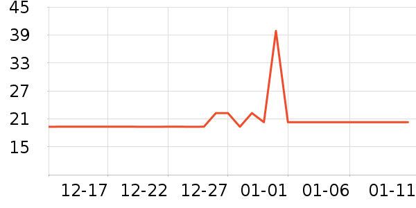 ��Ը����������ʷ�۸�