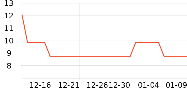 ����������ʳ��ζ��ʷ�۸�