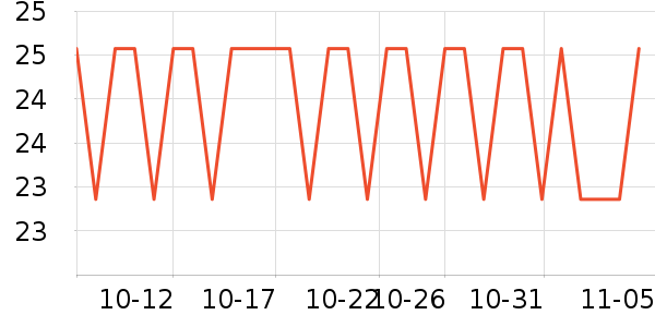 ʤΪ���Թ�����ʷ�۸�