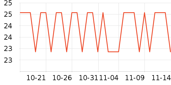 ʤΪ���Թ�����ʷ�۸�