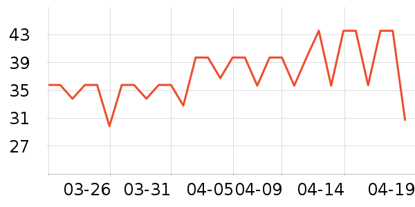 �������ѹ�������ʷ�۸�