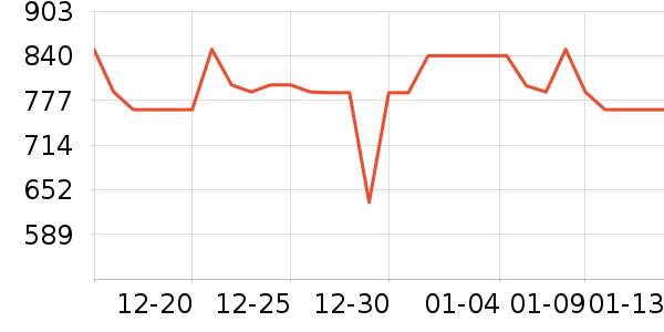 �����Ʊڻ���ʷ�۸�