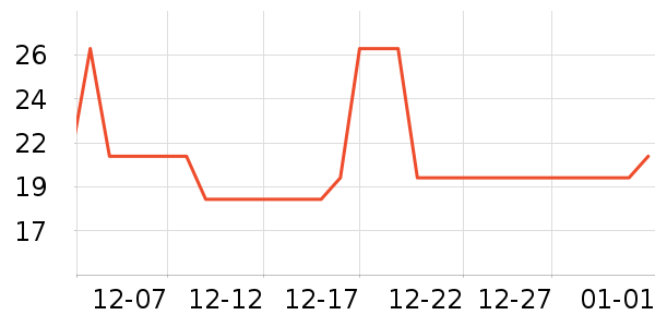 �����ҳ���С������ʷ�۸�