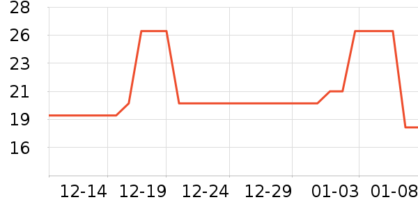 �����ҳ���С������ʷ�۸�