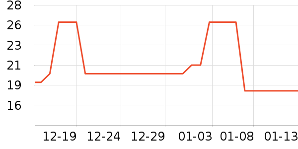 �����ҳ���С������ʷ�۸�