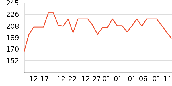 լ����������/Ͱ��ʷ�۸�