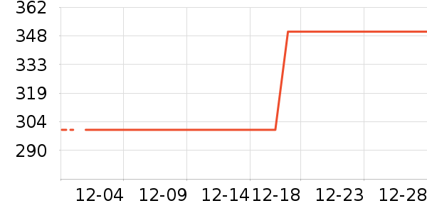 ��˹�ں���ʷ�۸�