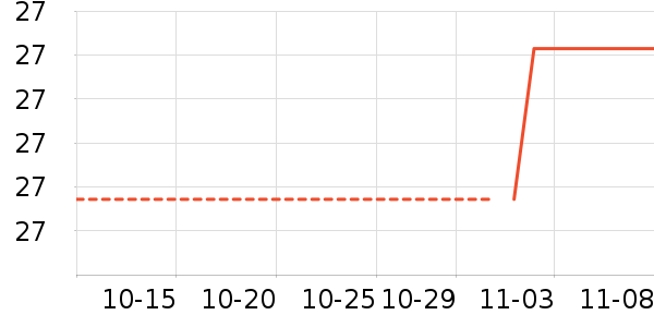 �ɿ����������ʷ�۸�