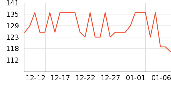 ��Ȼ��԰��Һ��˪��ʷ�۸�