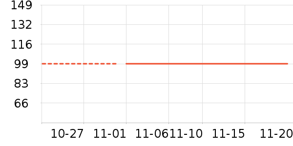 ������ʷ�۸�