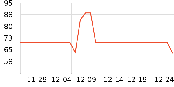 �ﶵè��ʳ��ʷ�۸�