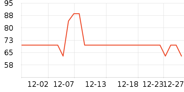 �ﶵè��ʳ��ʷ�۸�