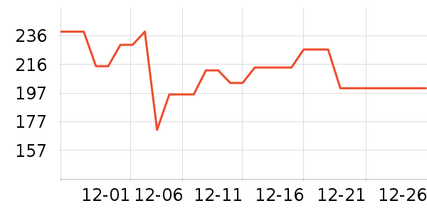 �ɿƵ紵����ʷ�۸�