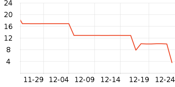 ¬ʦ���±���ʷ�۸�