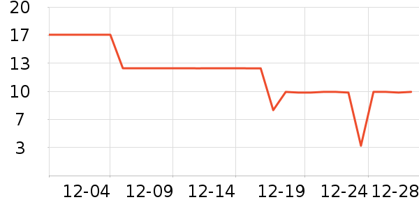 ¬ʦ���±���ʷ�۸�