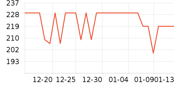 ��������Ƶ����豸��ʷ�۸�