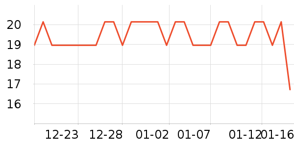 �����ٱ���/������ʷ�۸�