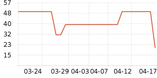 ������Ʒ���������ʷ�۸�