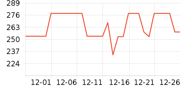 ��ɫ���������ʷ�۸�