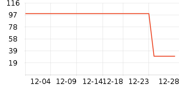 ��ʿ������������ʷ�۸�