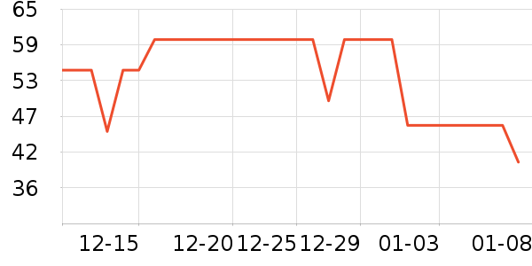 Ȥ���ʳ�����ʷ�۸�