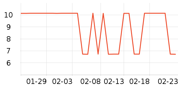 ������๤����ʷ�۸�